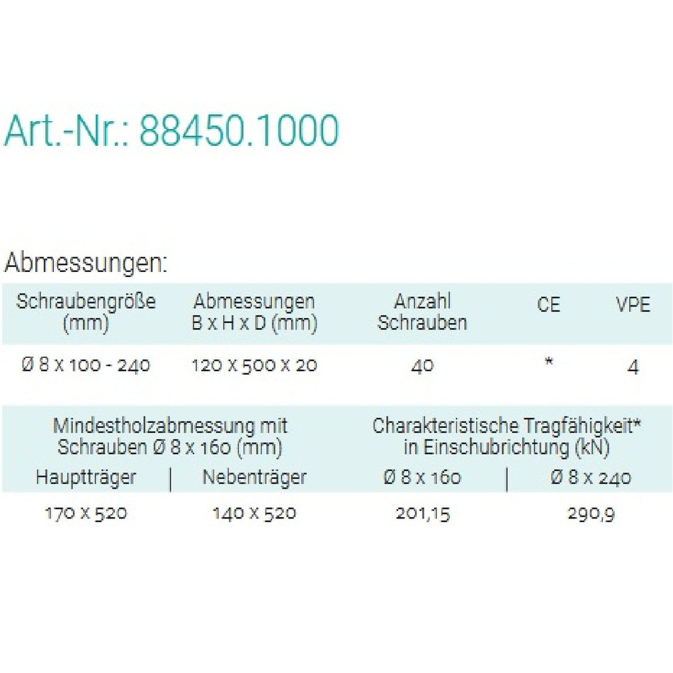 Datenblatt für Pitzl 88450.1000 bei SicherFest.de