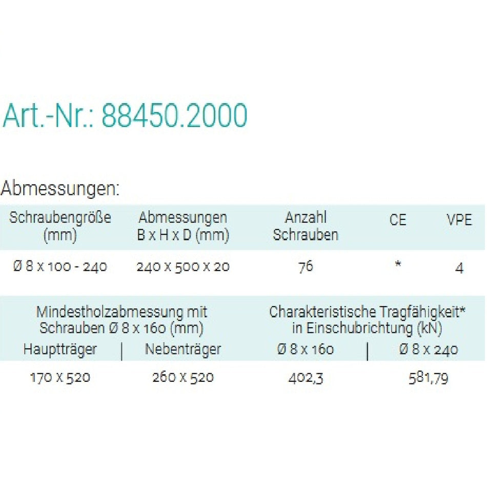 Datenblatt für Pitzl 88450.2000 bei SicherFest.de
