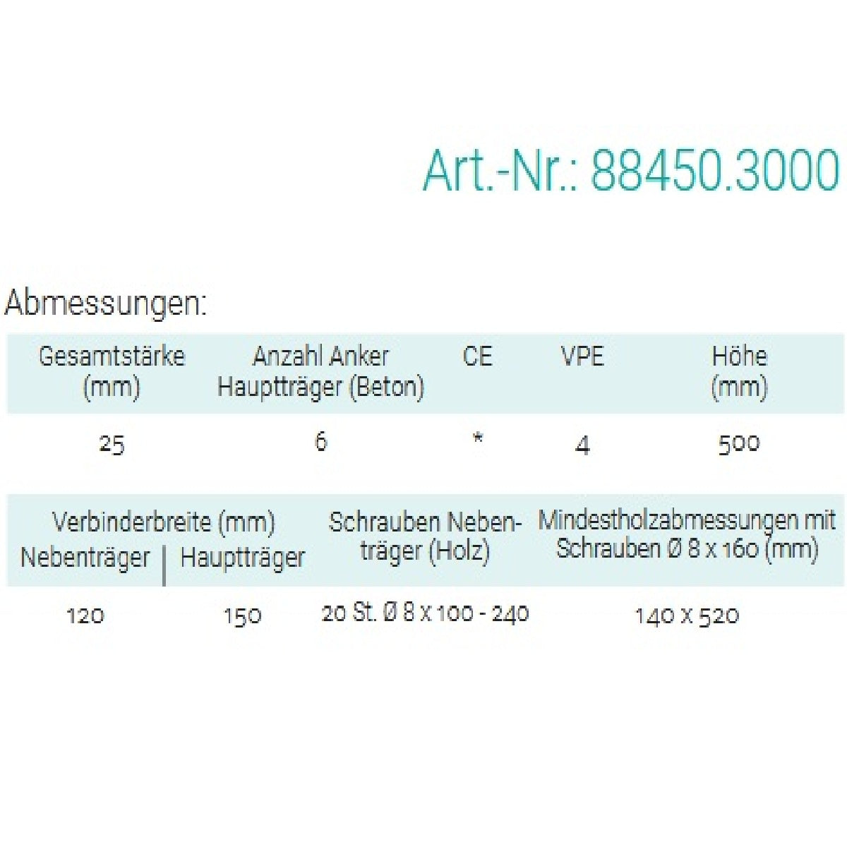 Datenblatt für Pitzl 88450.3000 bei SicherFest.de