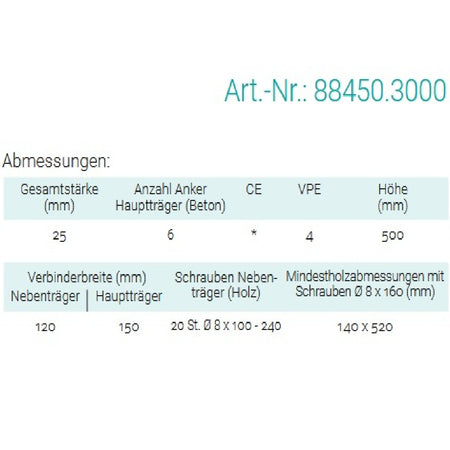 Datenblatt für Pitzl 88450.3000 bei SicherFest.de