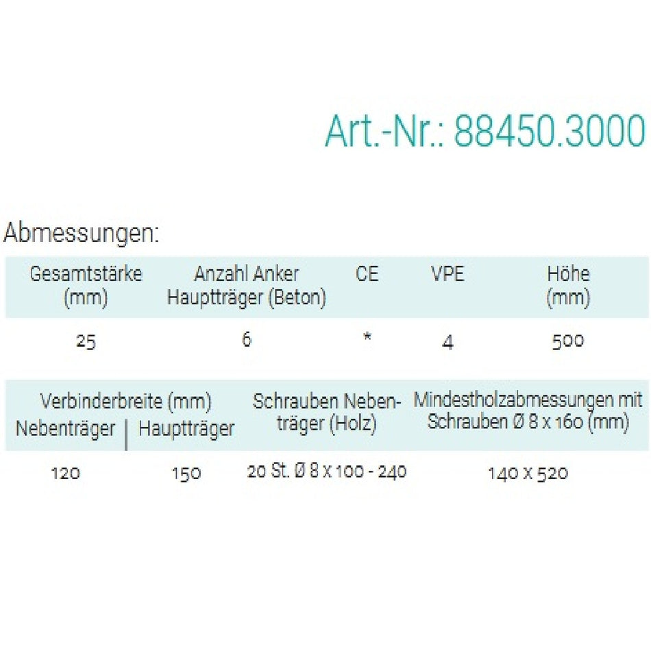 Datenblatt für Pitzl 88450.3000 bei SicherFest.de