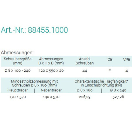 Datenblatt für Pitzl 88455.1000 bei SicherFest.de