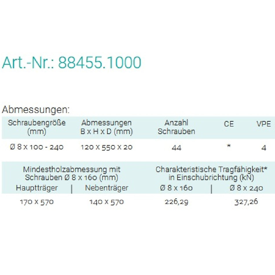 Datenblatt für Pitzl 88455.1000 bei SicherFest.de