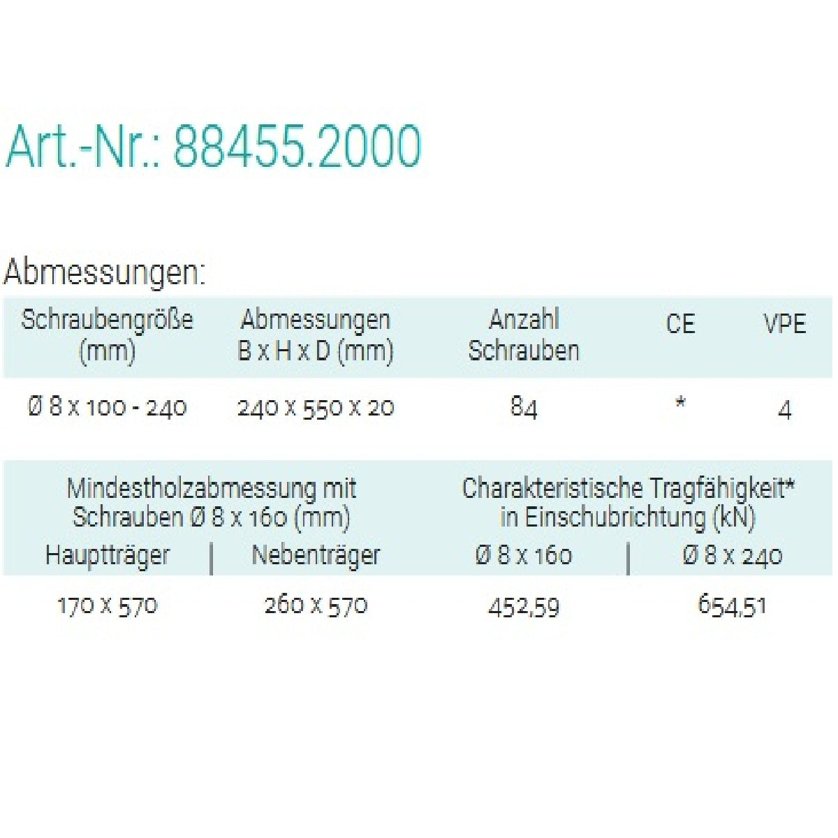 Datenblatt für Pitzl 88455.2000 bei SicherFest.de