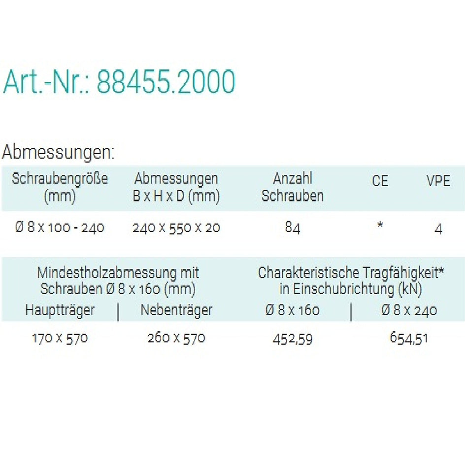Datenblatt für Pitzl 88455.2000 bei SicherFest.de
