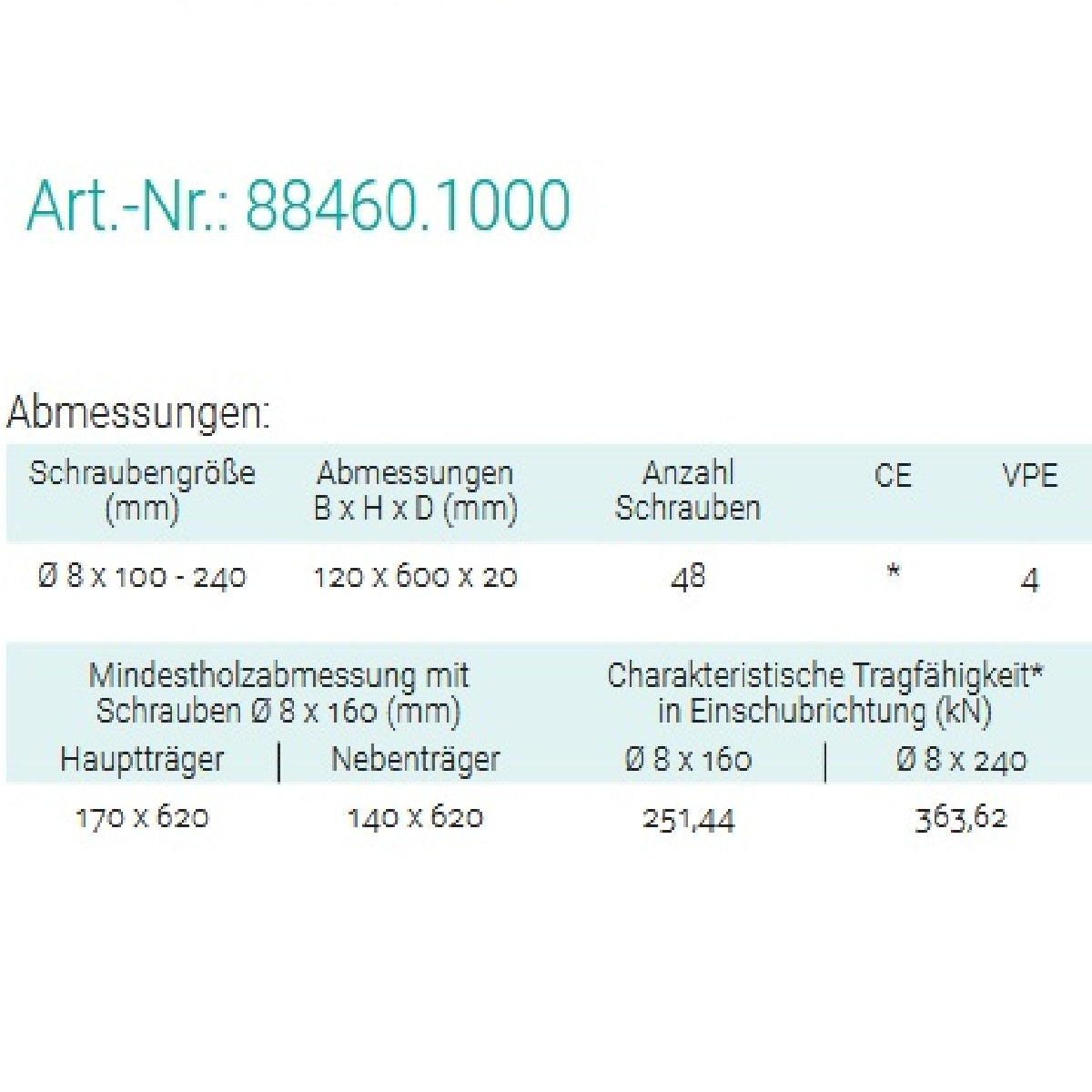 Datenblatt für Pitzl 88460.1000 bei SicherFest.de