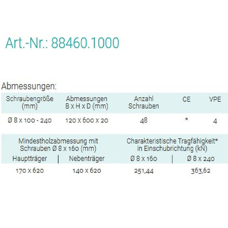 Datenblatt für Pitzl 88460.1000 bei SicherFest.de