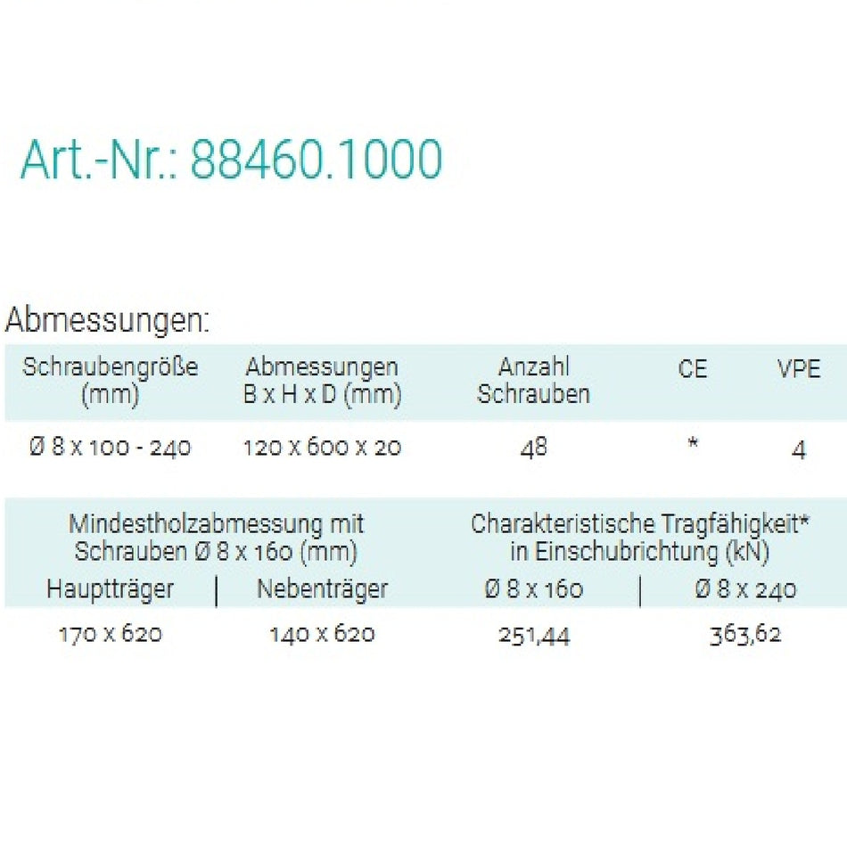 Datenblatt für Pitzl 88460.1000 bei SicherFest.de