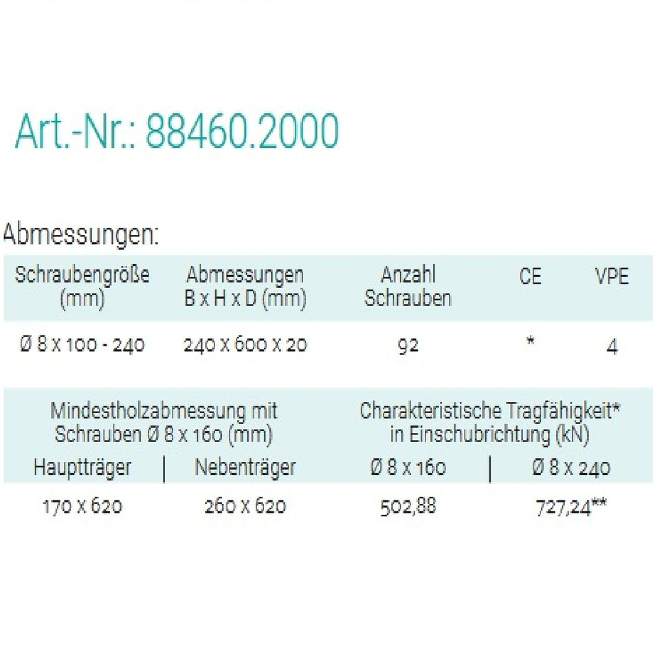 Datenblatt für Pitzl 88460.2000 bei SicherFest.de