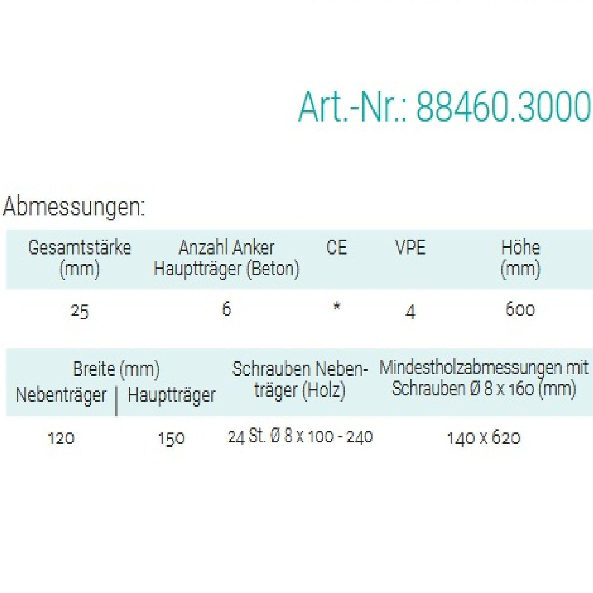 Datenblatt für Pitzl 88460.3000 bei SicherFest.de