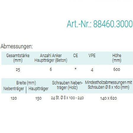 Datenblatt für Pitzl 88460.3000 bei SicherFest.de