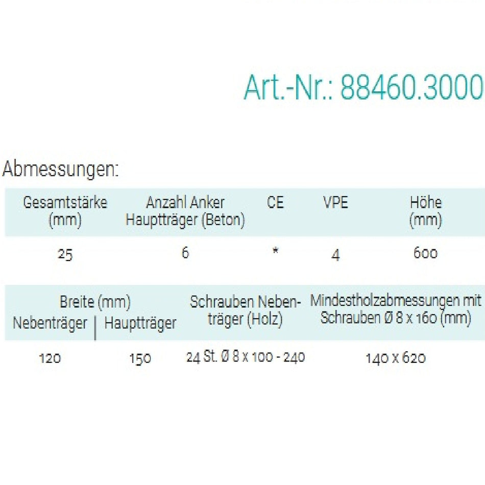 Datenblatt für Pitzl 88460.3000 bei SicherFest.de