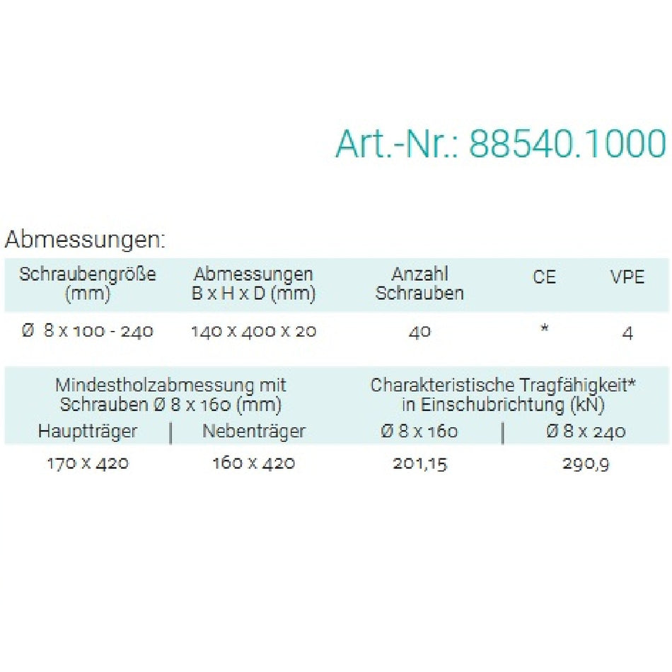Datenblatt für Pitzl 88540.1000 bei SicherFest.de