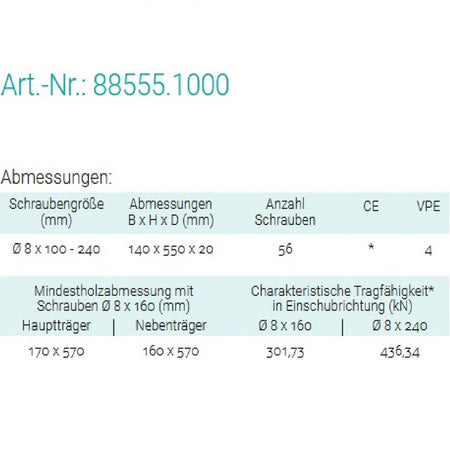 Datenblatt für Pitzl 88555.1000 bei SicherFest.de