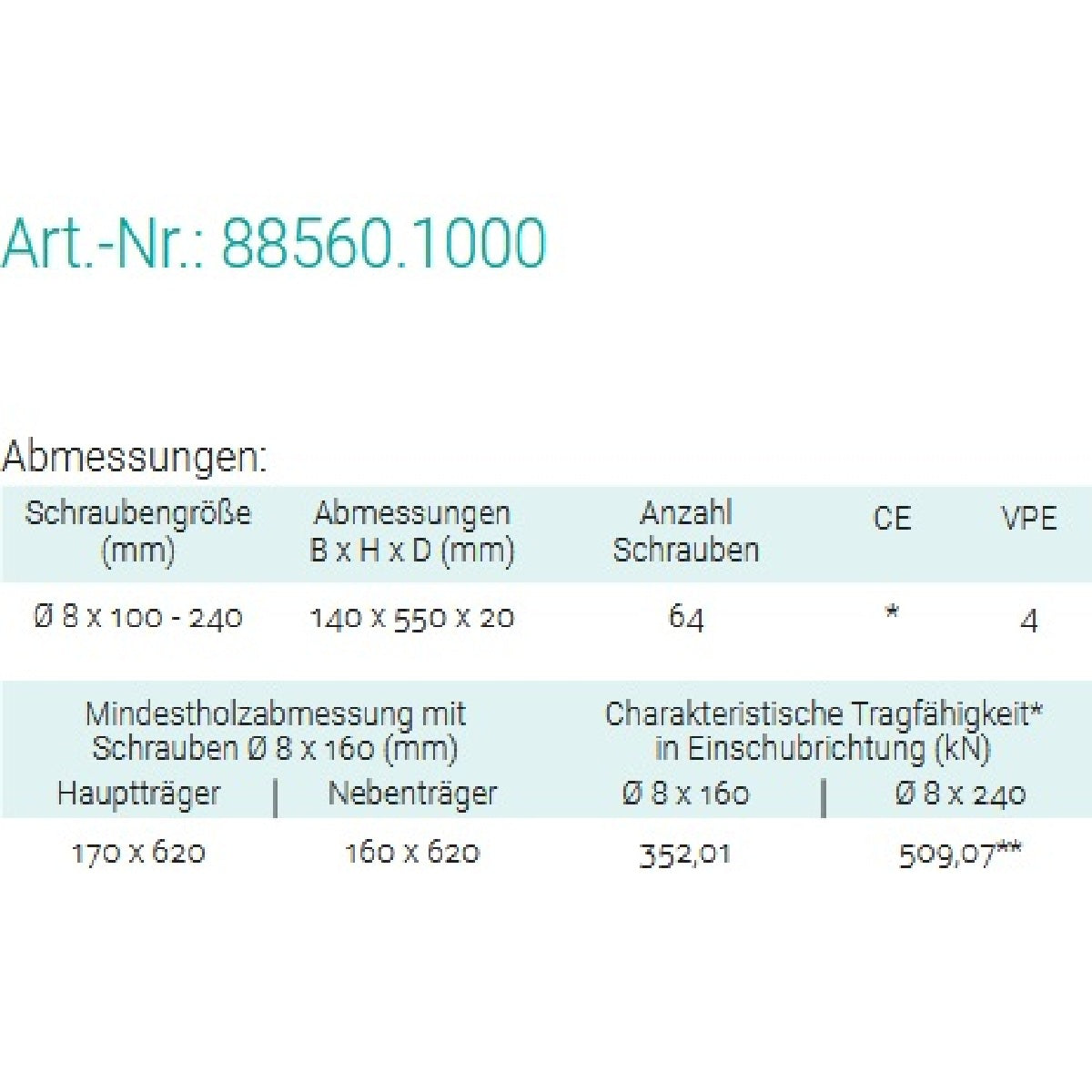 Datenblatt für Pitzl 88560.1000 bei SicherFest.de