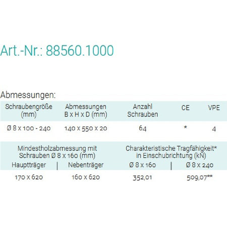 Datenblatt für Pitzl 88560.1000 bei SicherFest.de
