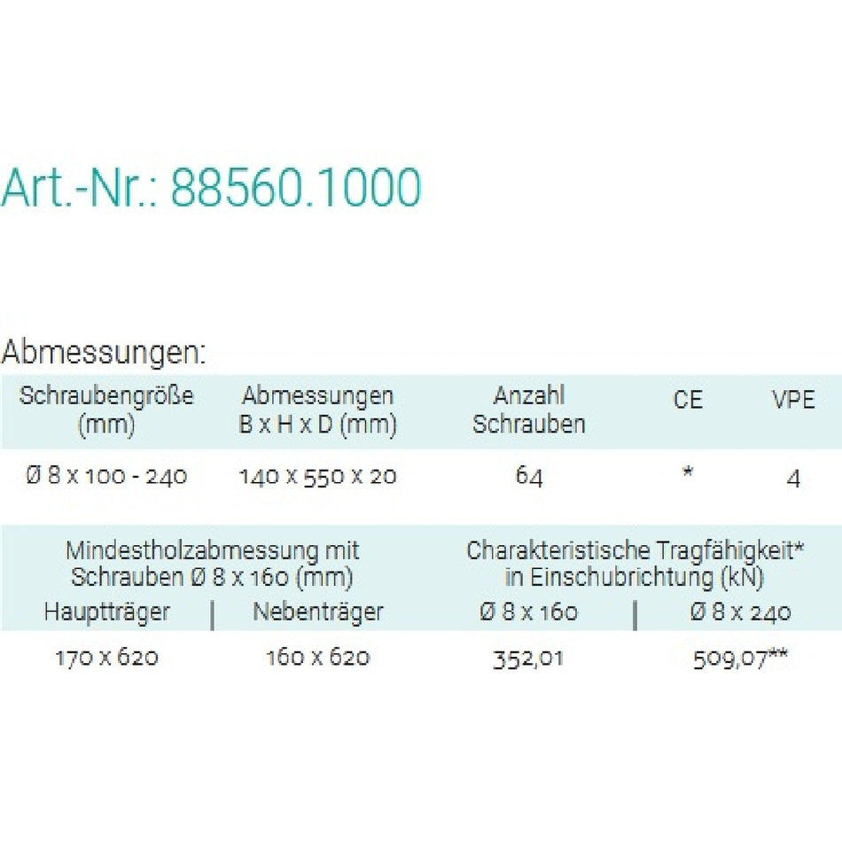 Datenblatt für Pitzl 88560.1000 bei SicherFest.de