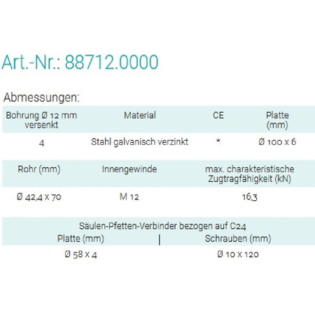 Datenblatt für Pitzl 88712.0000 bei SicherFest.de