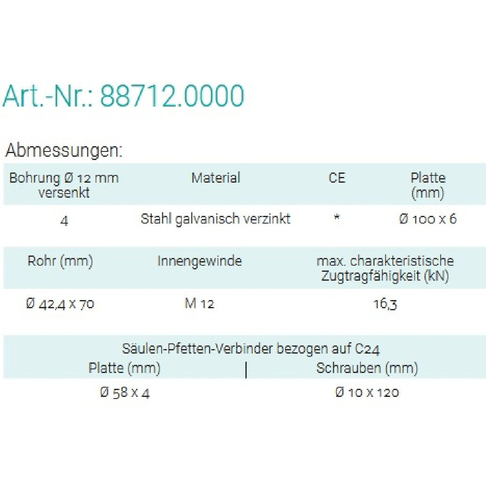 Datenblatt für Pitzl 88712.0000 bei SicherFest.de