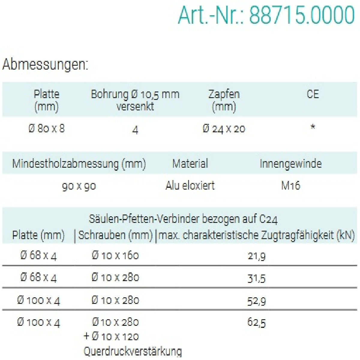Datenblatt für Pitzl 88715.0000 bei SicherFest.de