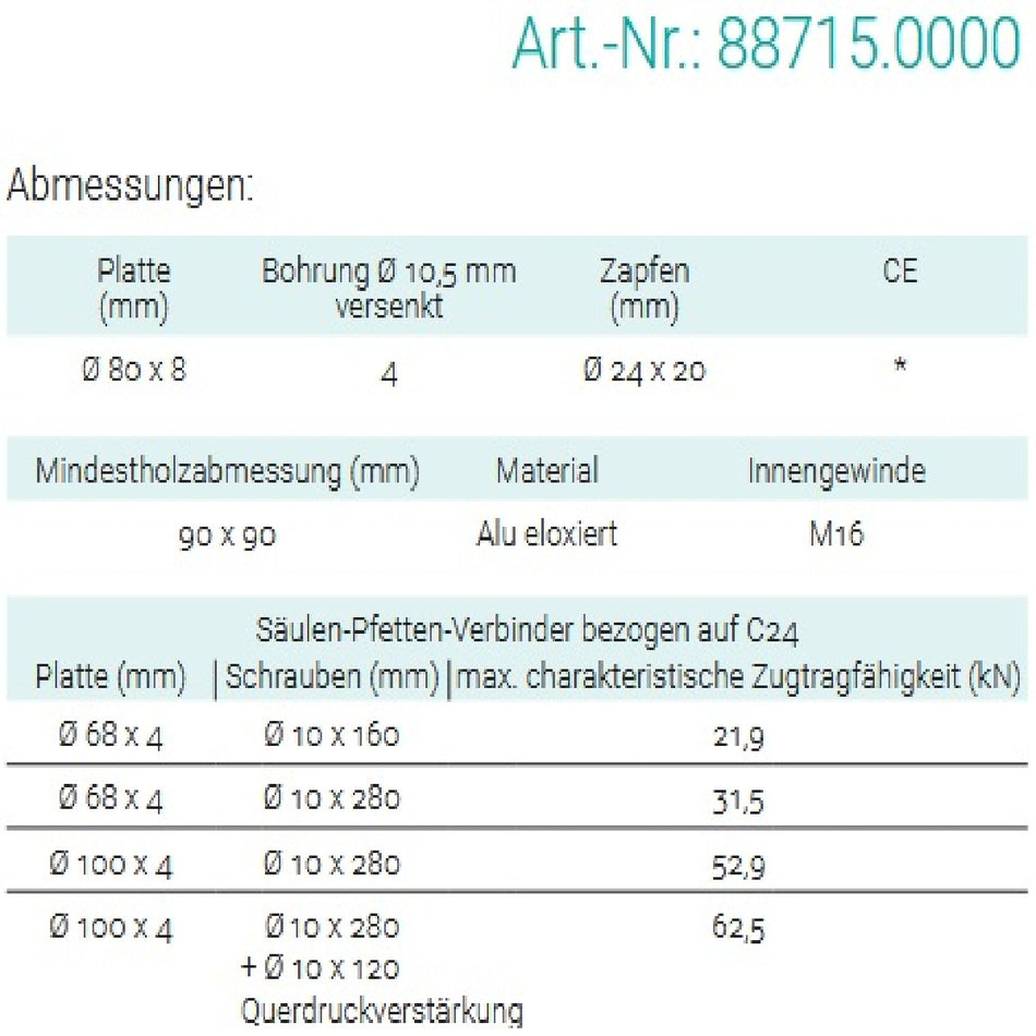 Datenblatt für Pitzl 88715.0000 bei SicherFest.de