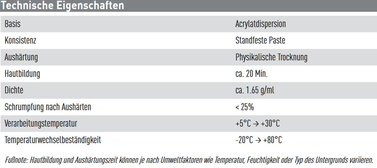 Datenblatt Soudal Acryrub PRO P Weiss bei SicherFest.de