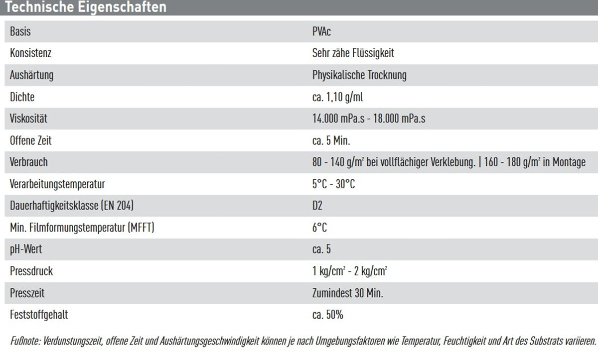 Soudal PRO 20D Holzleim Datenblatt bei SicherFest.de