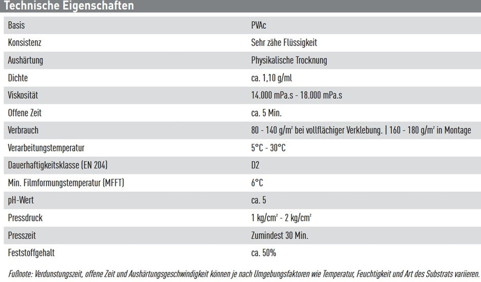 Soudal PRO 20D Holzleim Datenblatt bei SicherFest.de