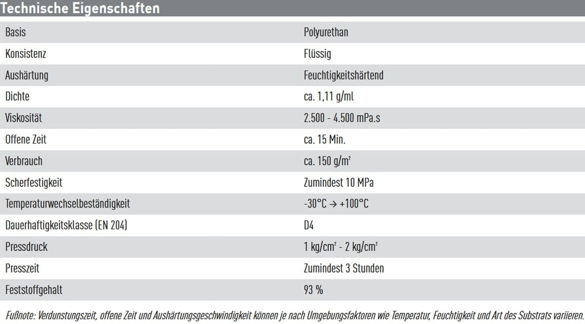 Soudal PRO 40P Holzleim Datenblatt bei SicherFest.de
