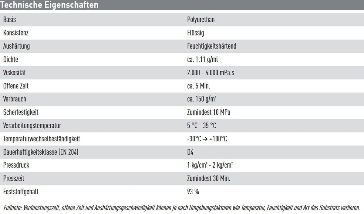 Soudal PRO 45P Holzleim Datenblatt bei SicherFest.de