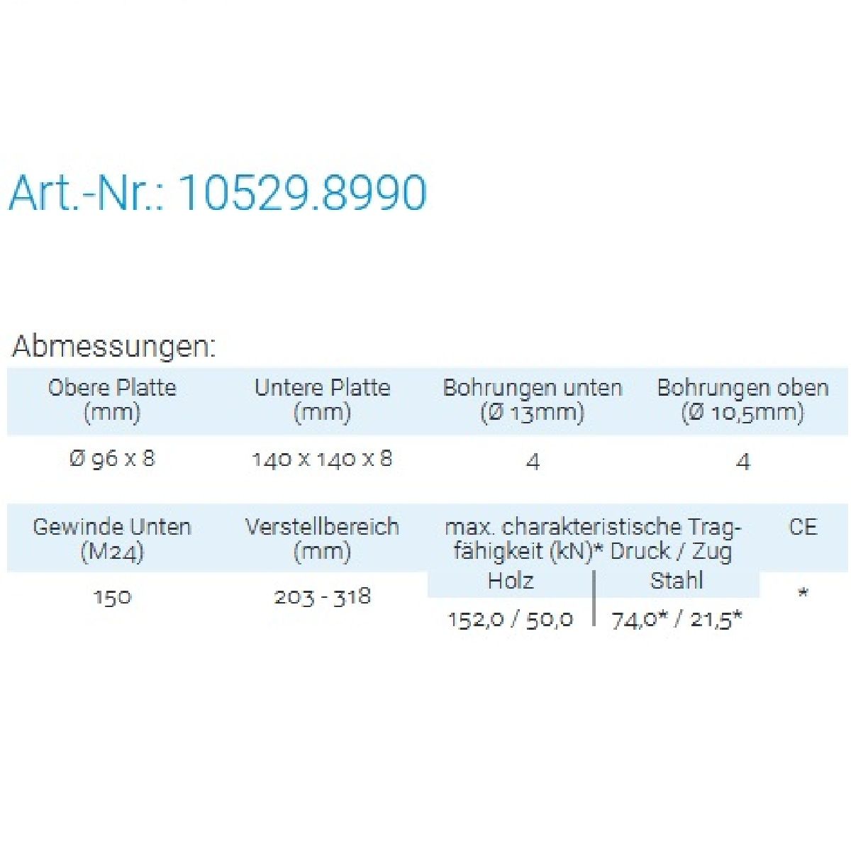 Datenblatt für Pitzl 10529.8990 bei SicherFest.de